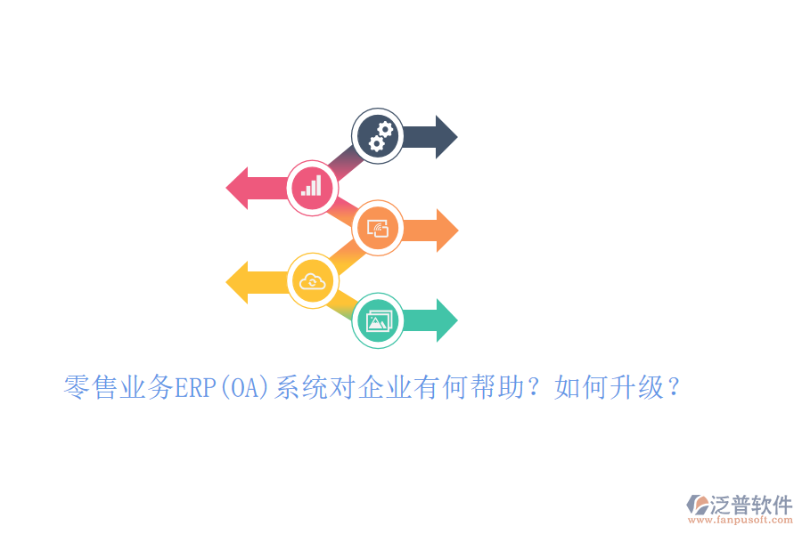 零售業(yè)務(wù)ERP(OA)系統(tǒng)對(duì)企業(yè)有何幫助？如何升級(jí)？