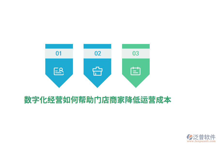 數(shù)字化經(jīng)營(yíng)如何幫助門店商家降低運(yùn)營(yíng)成本？