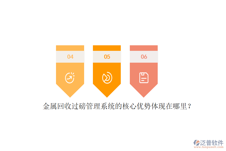 金屬回收過磅管理系統(tǒng)的核心優(yōu)勢體現(xiàn)在哪里？