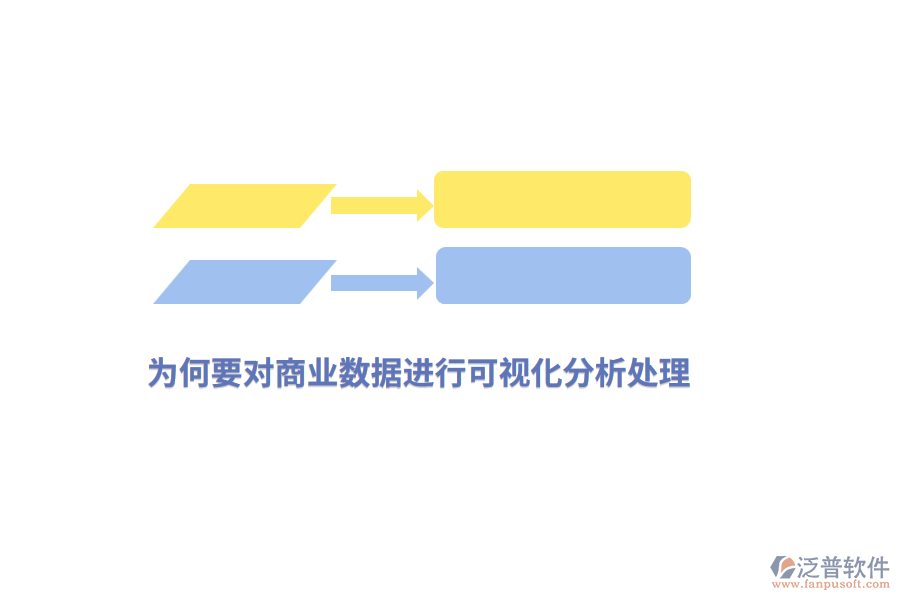 為何要對商業(yè)數(shù)據(jù)進(jìn)行可視化分析處理？