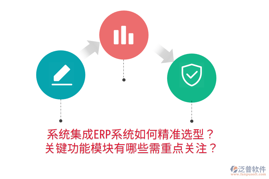 系統(tǒng)集成ERP系統(tǒng)如何精準選型？關鍵功能模塊有哪些需重點關注？