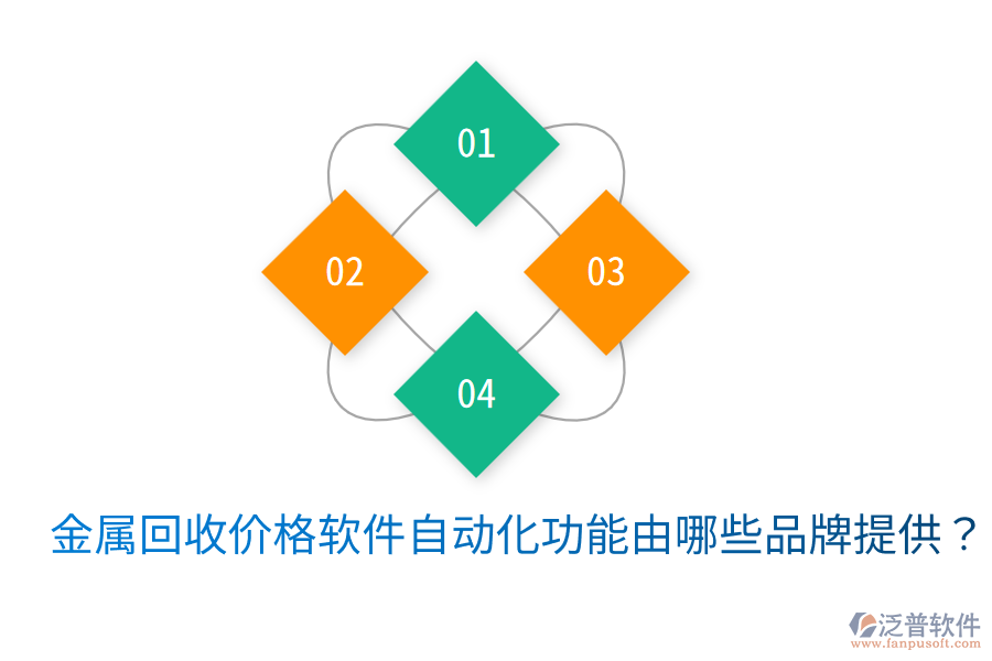  金屬回收價(jià)格軟件自動(dòng)化功能由哪些品牌提供？