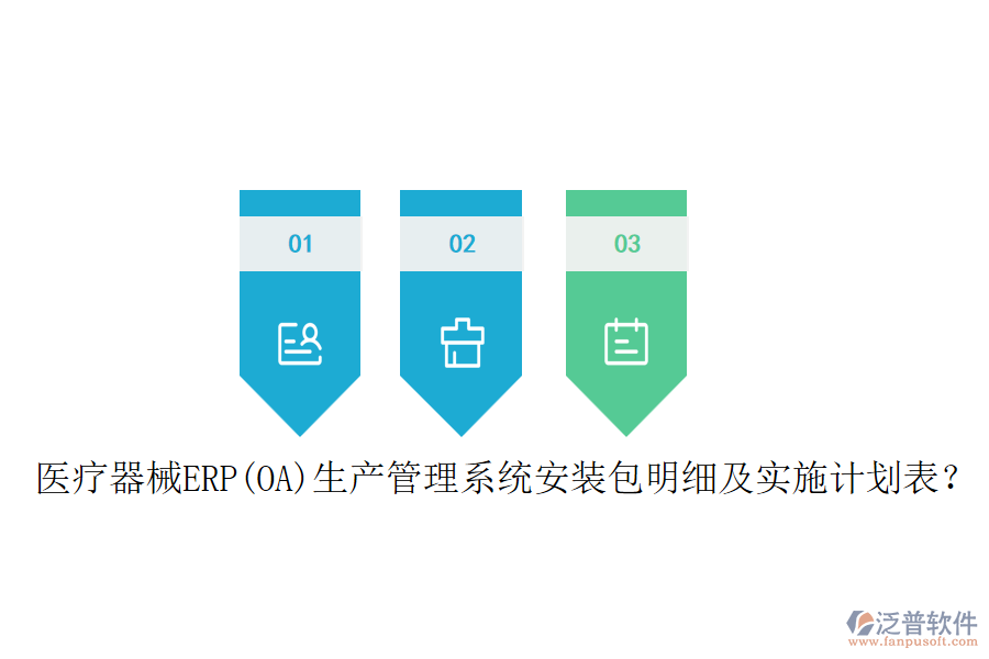 醫(yī)療器械ERP(OA)生產(chǎn)管理系統(tǒng)安裝包明細及實施計劃表？