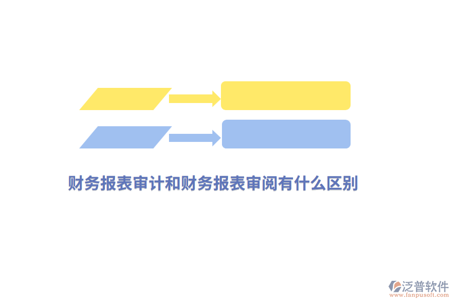 財務(wù)報表審計和財務(wù)報表審閱有什么區(qū)別?