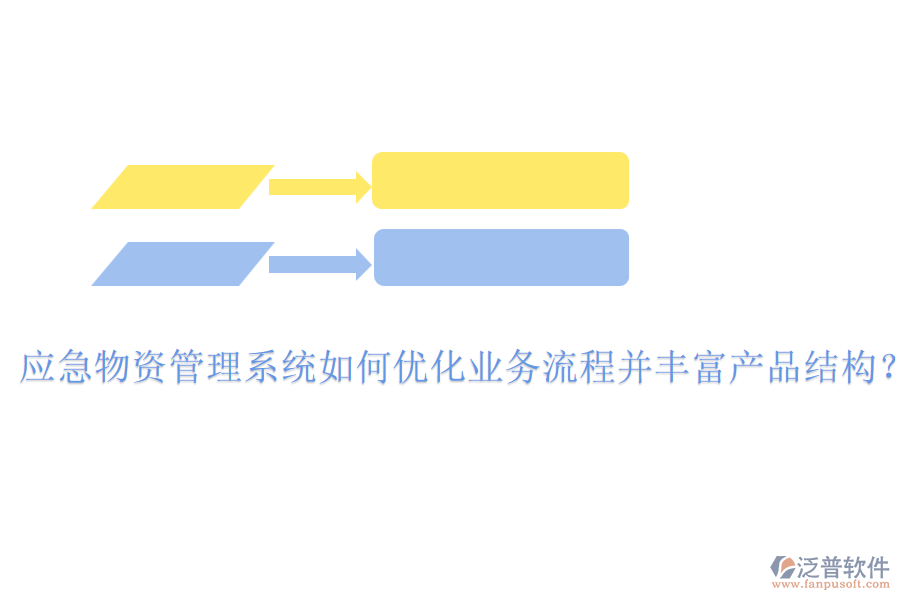應(yīng)急物資管理系統(tǒng)如何優(yōu)化業(yè)務(wù)流程并豐富產(chǎn)品結(jié)構(gòu)?