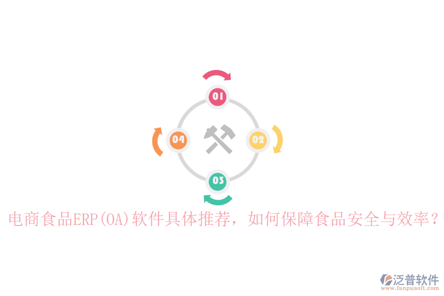 電商食品ERP(OA)軟件具體推薦，如何保障食品安全與效率？