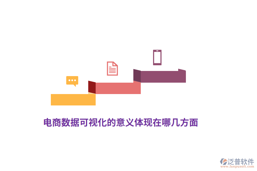 電商數(shù)據(jù)可視化的意義體現(xiàn)在哪幾方面？