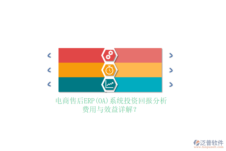 電商售后ERP(OA)系統(tǒng)投資回報(bào)分析:費(fèi)用與效益詳解?