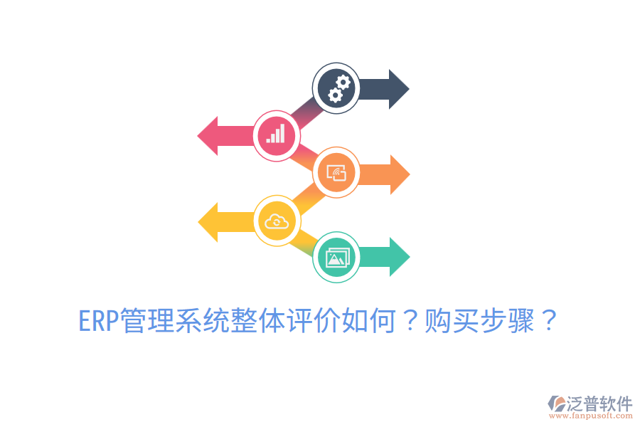  ERP管理系統(tǒng)整體評價如何？購買步驟？