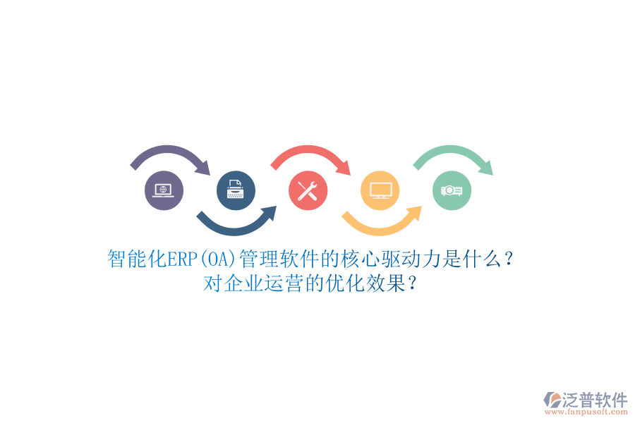 智能化ERP(OA)管理軟件的核心驅(qū)動(dòng)力是什么？對(duì)企業(yè)運(yùn)營(yíng)的優(yōu)化效果？