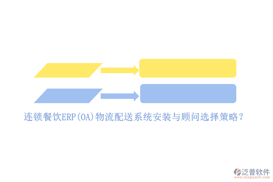連鎖餐飲ERP(OA)物流配送系統(tǒng)安裝與顧問選擇策略?