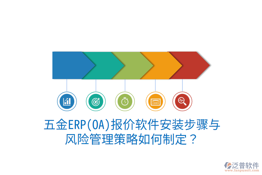 五金ERP(OA)報價軟件安裝步驟與風險管理策略如何制定？