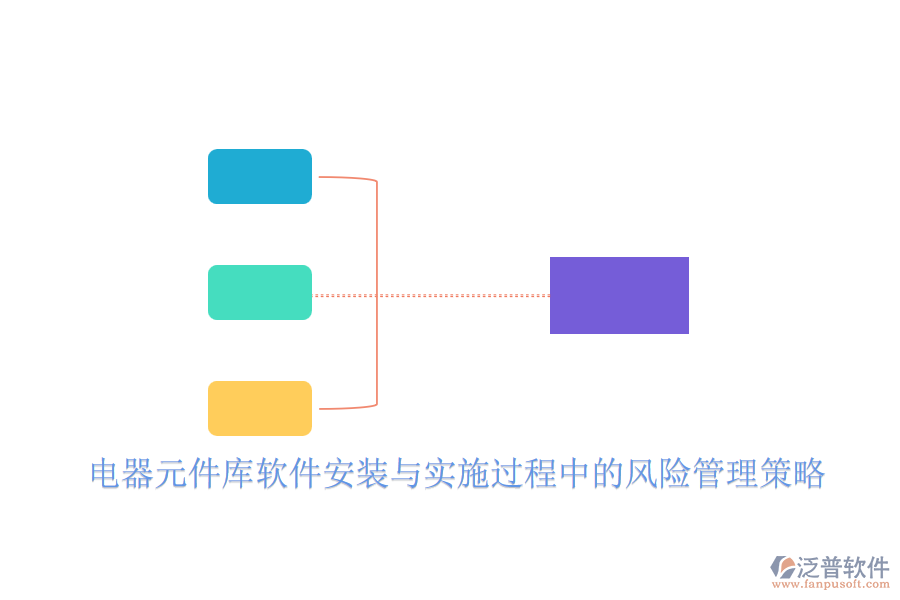 電器元件庫軟件安裝與實(shí)施過程中的風(fēng)險(xiǎn)管理策略