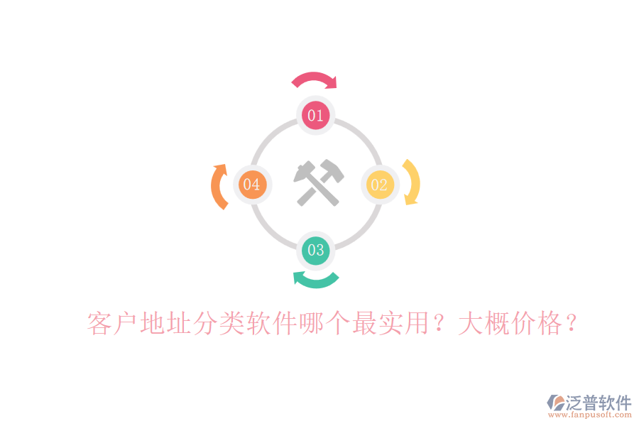 客戶地址分類(lèi)軟件哪個(gè)最實(shí)用？大概價(jià)格？