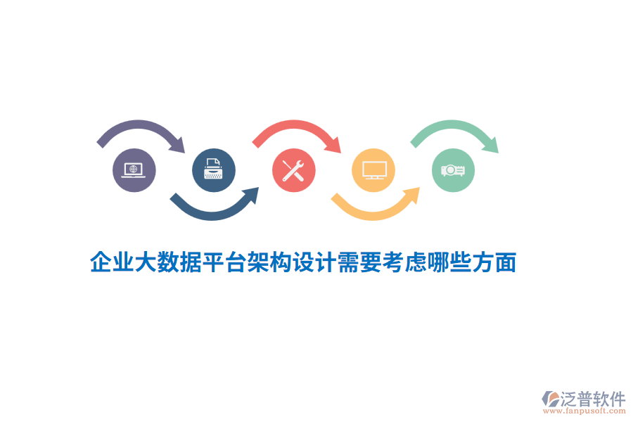 企業(yè)大數(shù)據(jù)平臺架構(gòu)設(shè)計(jì)需要考慮哪些方面?