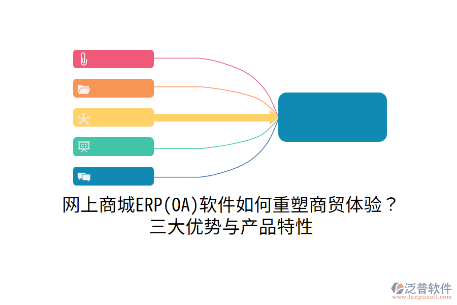 網(wǎng)上商城ERP(OA)軟件如何重塑商貿(mào)體驗？三大優(yōu)勢與產(chǎn)品特性
