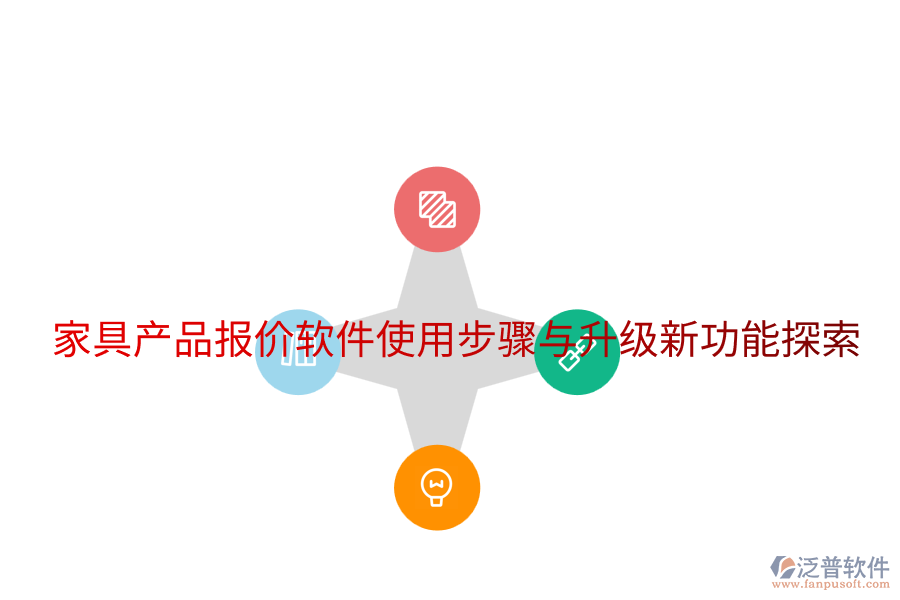  家具產(chǎn)品報(bào)價(jià)軟件使用步驟與升級(jí)新功能探索