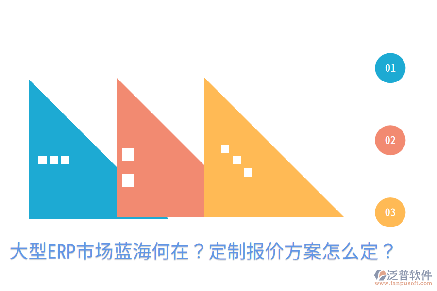  大型ERP市場藍海何在？定制報價方案怎么定？