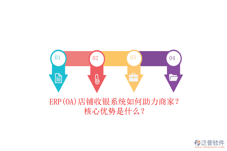 ERP(OA)店鋪收銀系統(tǒng)如何助力商家？核心優(yōu)勢是什么？