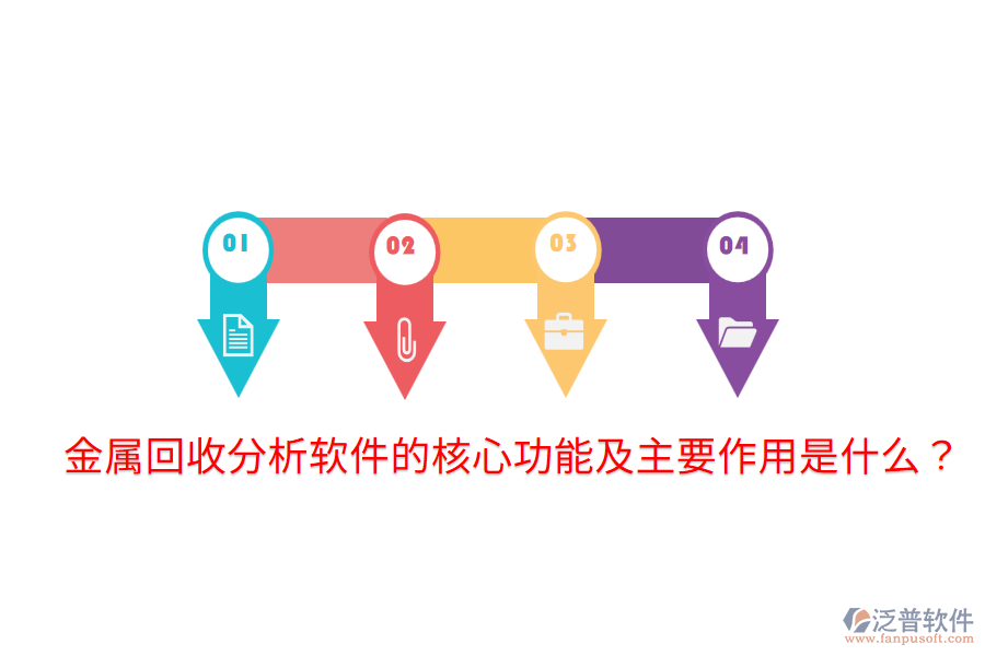 金屬回收分析軟件的核心功能及主要作用是什么？