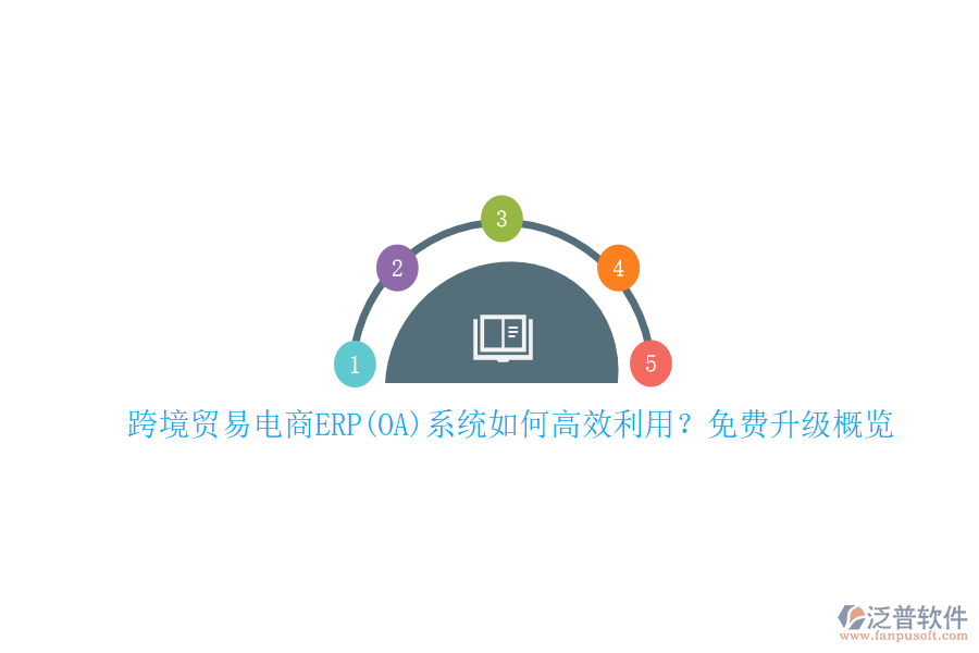跨境貿(mào)易電商ERP(OA)系統(tǒng)如何高效利用？免費(fèi)升級(jí)概覽