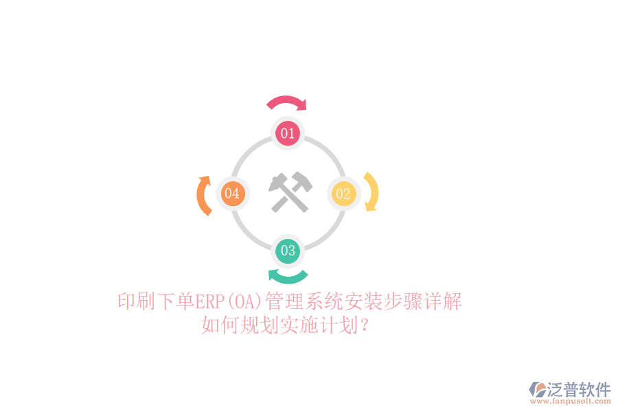印刷下單ERP(OA)管理系統(tǒng)安裝步驟詳解，如何規(guī)劃實(shí)施計(jì)劃？