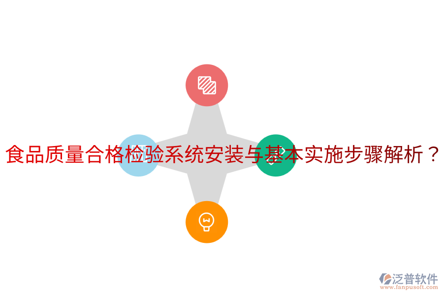 食品質量合格檢驗系統(tǒng)安裝與基本實施步驟解析？