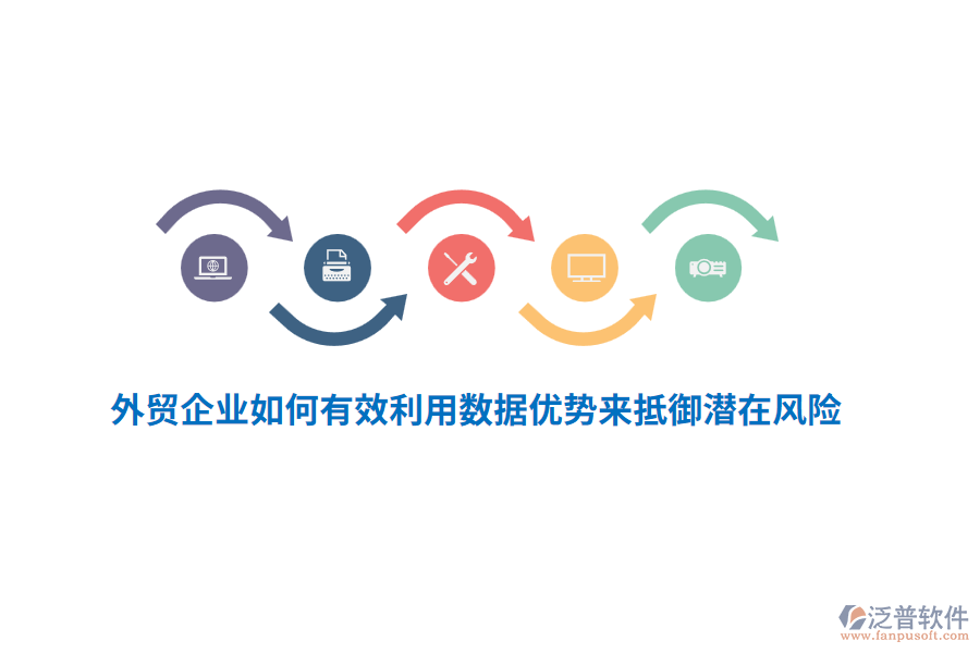 外貿(mào)企業(yè)如何有效利用數(shù)據(jù)優(yōu)勢來抵御潛在風(fēng)險？