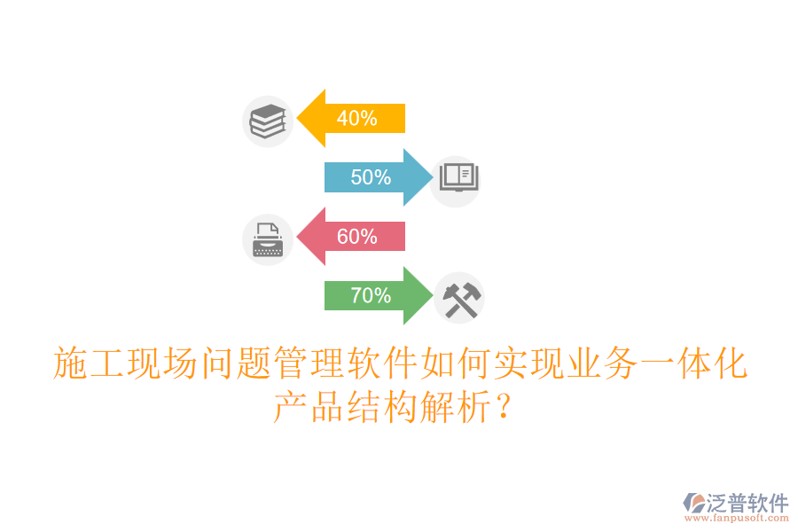 施工現(xiàn)場問題管理軟件如何實現(xiàn)業(yè)務一體化？產(chǎn)品結(jié)構(gòu)解析？
