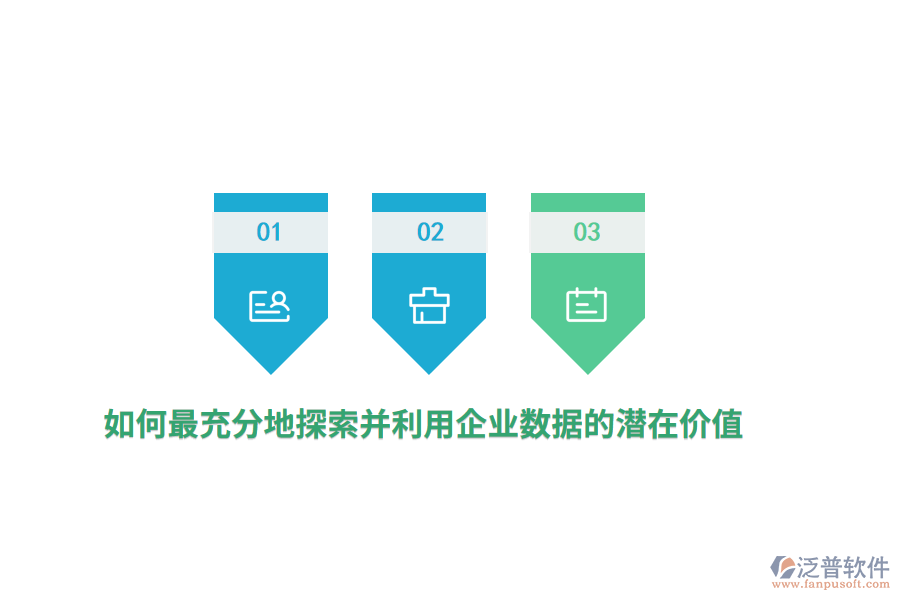 如何最充分地探索并利用企業(yè)數(shù)據(jù)的潛在價(jià)值？