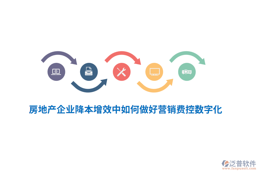 房地產(chǎn)企業(yè)降本增效中如何做好營銷費控數(shù)字化?
