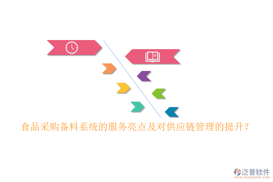 食品采購備料系統(tǒng)的服務(wù)亮點(diǎn)及對供應(yīng)鏈管理的提升?