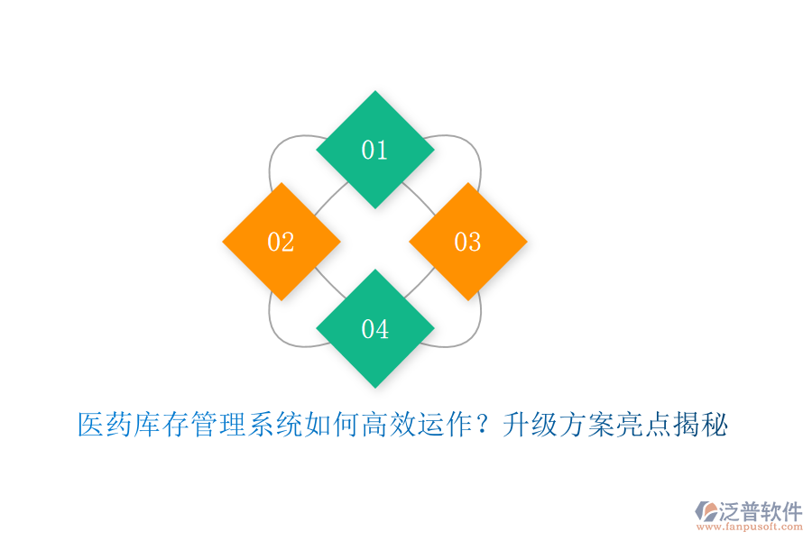 醫(yī)藥庫存管理系統(tǒng)如何高效運(yùn)作？升級(jí)方案亮點(diǎn)揭秘
