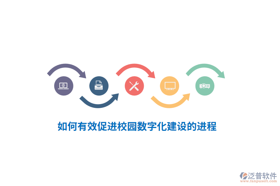 如何有效促進校園數(shù)字化建設的進程？