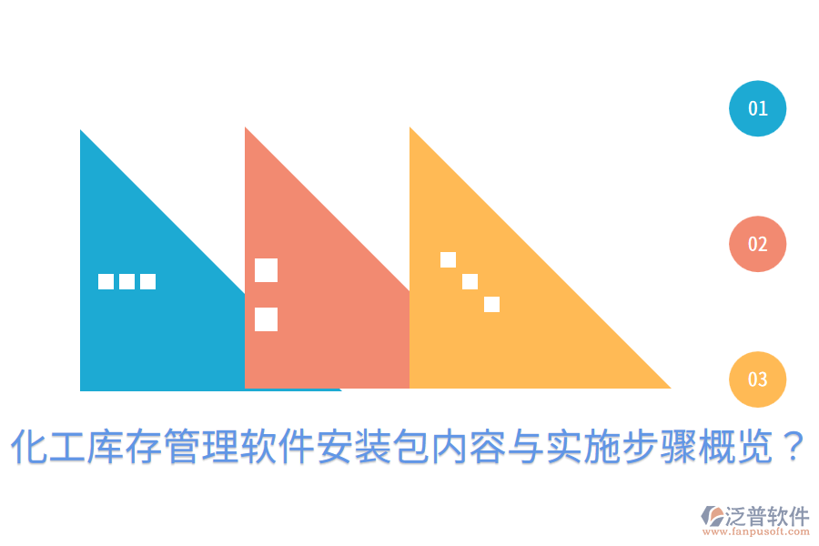  化工庫存管理軟件安裝包內(nèi)容與實(shí)施步驟概覽？