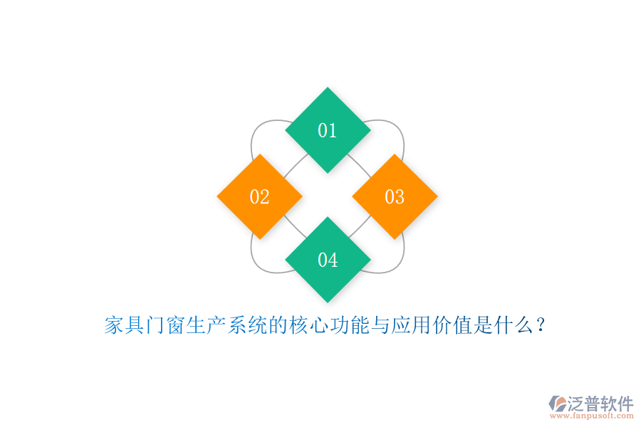 家具門窗生產(chǎn)系統(tǒng)的核心功能與應(yīng)用價(jià)值是什么？