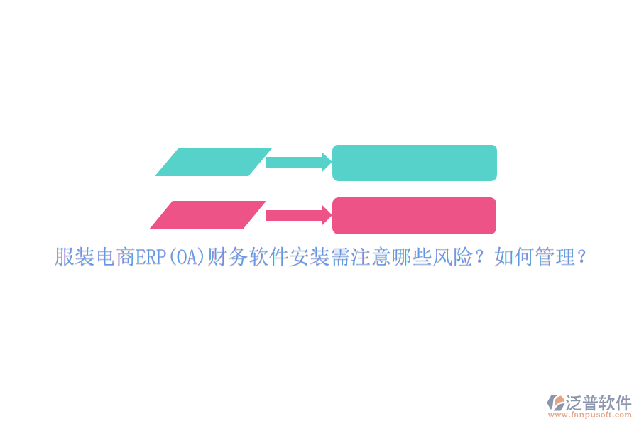 服裝電商ERP(OA)財務(wù)軟件安裝需注意哪些風險？如何管理？
