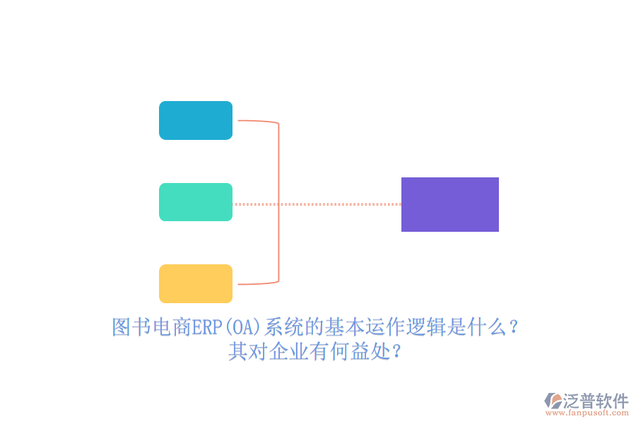 圖書電商ERP(OA)系統(tǒng)的基本運作邏輯是什么？其對企業(yè)有何益處？
