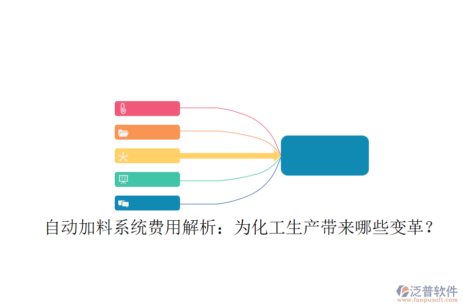 自動(dòng)加料系統(tǒng)費(fèi)用解析:為化工生產(chǎn)帶來哪些變革?