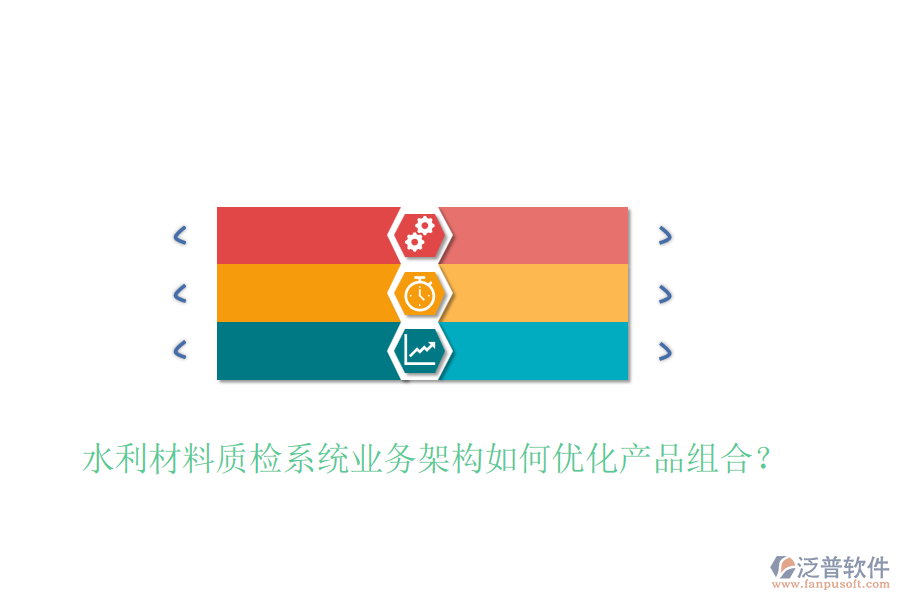 水利材料質(zhì)檢系統(tǒng)業(yè)務(wù)架構(gòu)如何優(yōu)化產(chǎn)品組合？