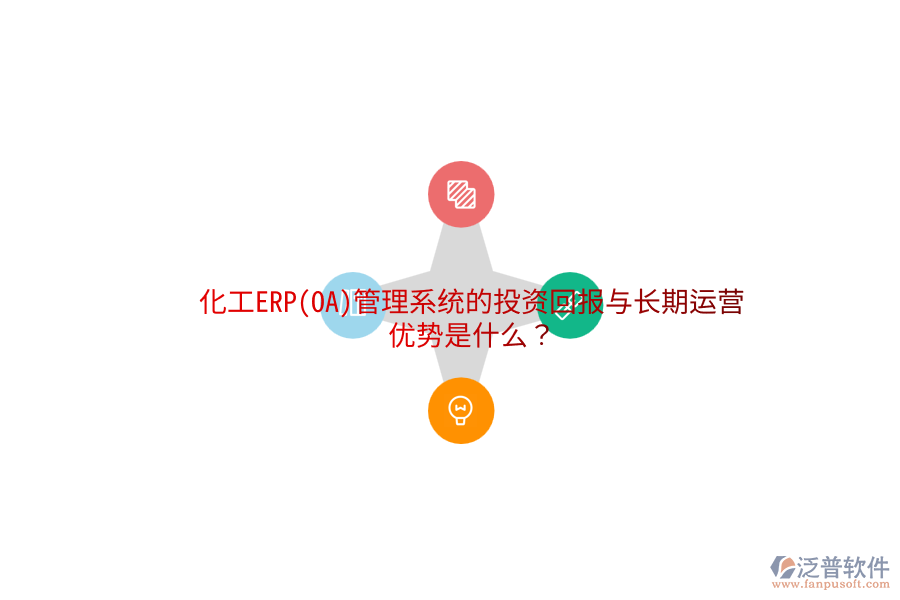 化工ERP(OA)管理系統(tǒng)的投資回報(bào)與長(zhǎng)期運(yùn)營(yíng)優(yōu)勢(shì)是什么？