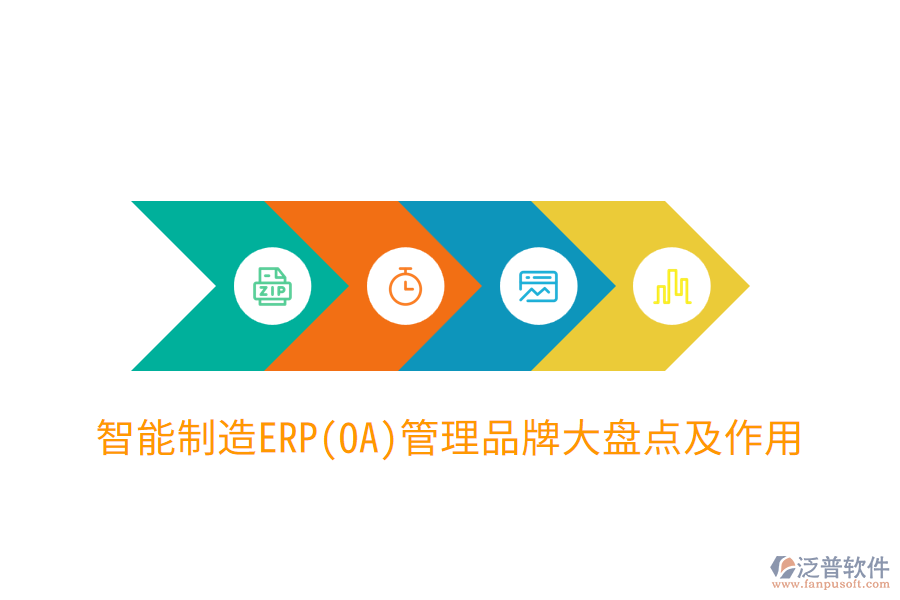 智能制造ERP(OA)管理品牌大盤點(diǎn)及作用