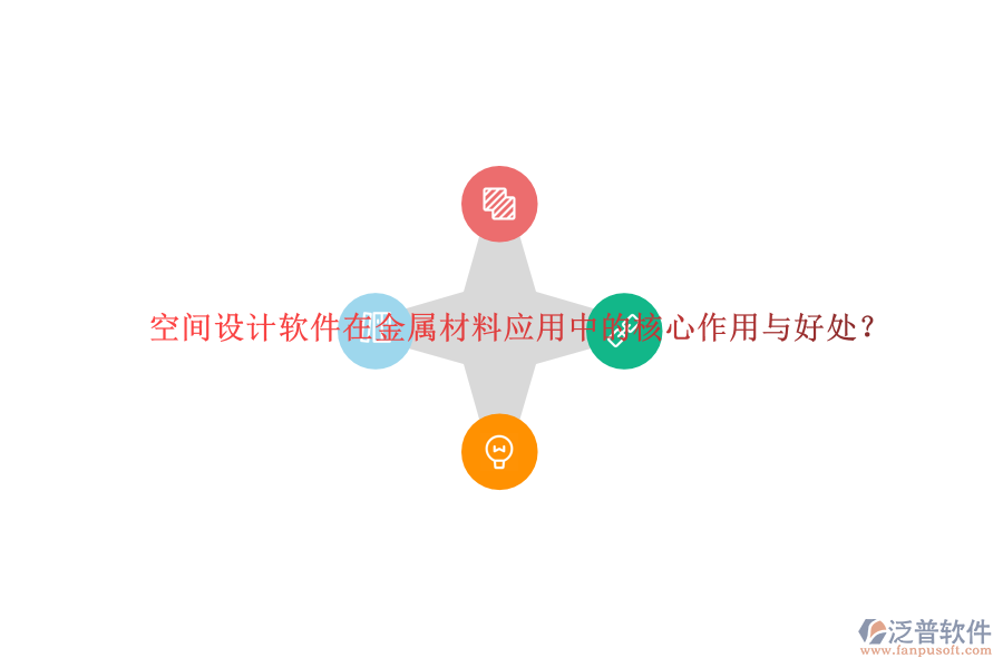 空間設計軟件在金屬材料應用中的核心作用與好處？