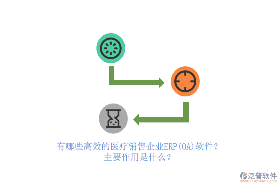 有哪些高效的醫(yī)療銷售企業(yè)ERP(OA)軟件？主要作用是什么？