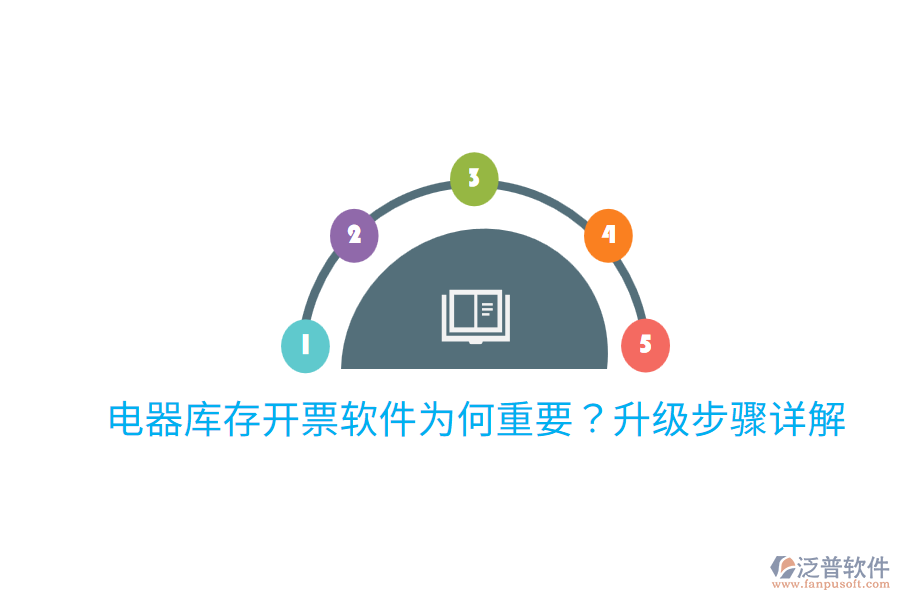  電器庫存開票軟件為何重要？升級步驟詳解