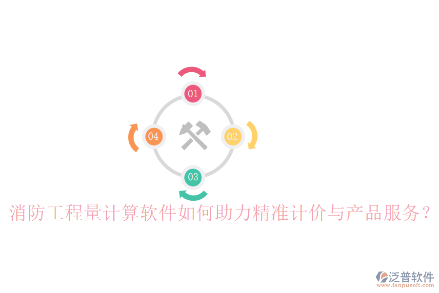 消防工程量計(jì)算軟件如何助力精準(zhǔn)計(jì)價(jià)與產(chǎn)品服務(wù)？