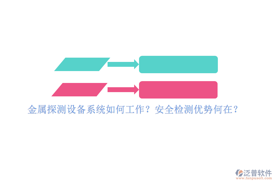 金屬探測設(shè)備系統(tǒng)如何工作？安全檢測優(yōu)勢何在？