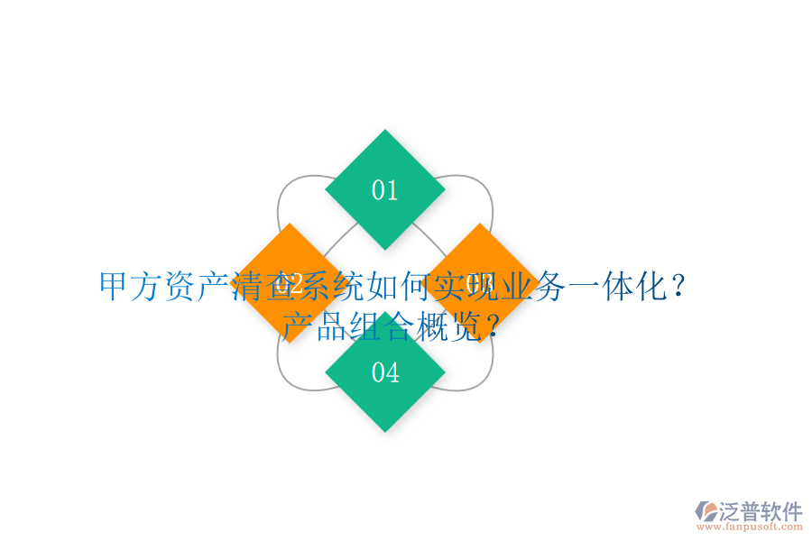 甲方資產(chǎn)清查系統(tǒng)如何實現(xiàn)業(yè)務一體化？產(chǎn)品組合概覽？