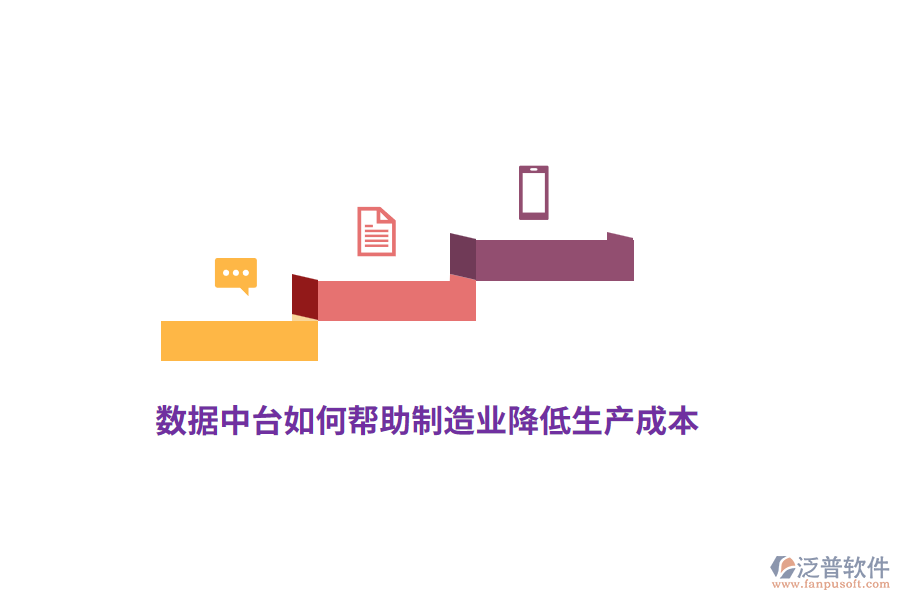 數(shù)據(jù)中臺如何幫助制造業(yè)降低生產(chǎn)成本?
