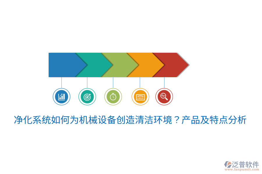 凈化系統(tǒng)如何為機(jī)械設(shè)備創(chuàng)造清潔環(huán)境？產(chǎn)品及特點(diǎn)分析